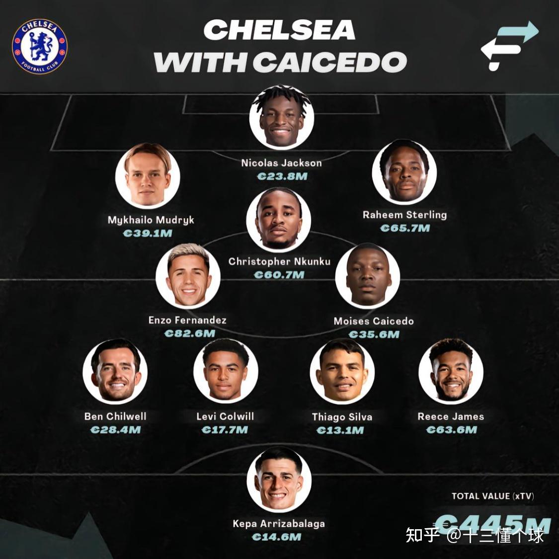 开云中国-AC米兰内部会议纪要流出：赛后临场应变；英超使命明确；球探报告显示潜力-开云中国